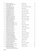 101 Chorale Preludes Chorale Preludes = 17~18世紀の101のコラール前奏曲