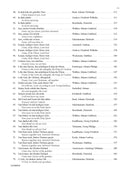 101 Chorale Preludes Chorale Preludes = 17~18世紀の101のコラール前奏曲