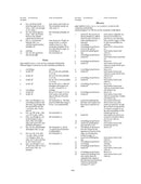 The Planets, op. 32: facsimile edition