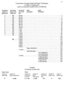 Easiest Hymns, Second Edition (239 Hymns)