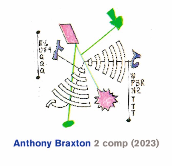 Anthony Braxton: 2 comp (2023)