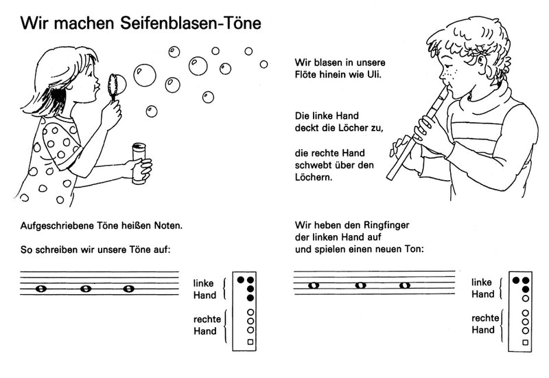 Spelemann, fang an (Erster Teil)
