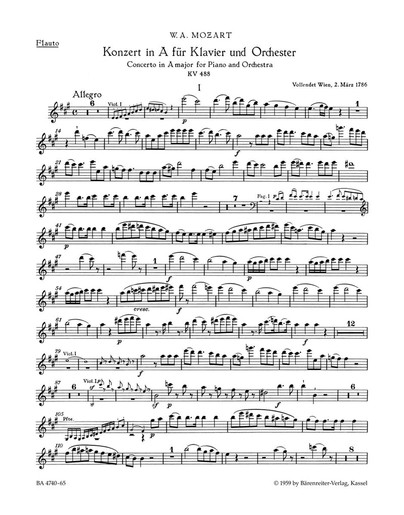 Concerto for Piano and Orchestra Nr. 23 A major K. 488 [set of winds]