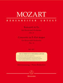 Concerto for Horn Nr. 2 E-flat major K. 417（ピアノ・リダクション）/ Mozart (Bärenreiter)