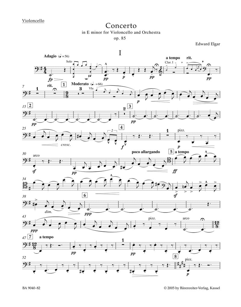 Concerto for Violoncello and Orchestra E minor op. 85 [cello part]