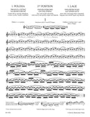 School of Violin Technique op. 1, vol. 1