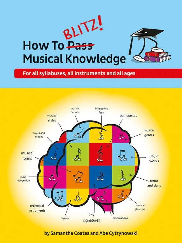 How To Blitz! Musical Knowledge