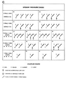 Prakticka tabulka pro kytaru