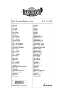 Carmina Burana (set of parts)