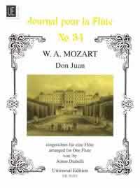 Don Juan nach KV 527